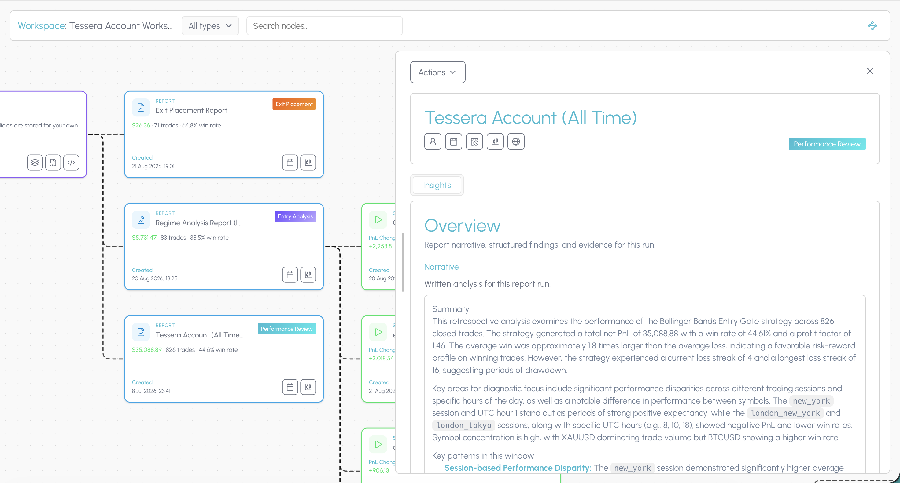 Tessera simulator cohort comparison after an entry filter